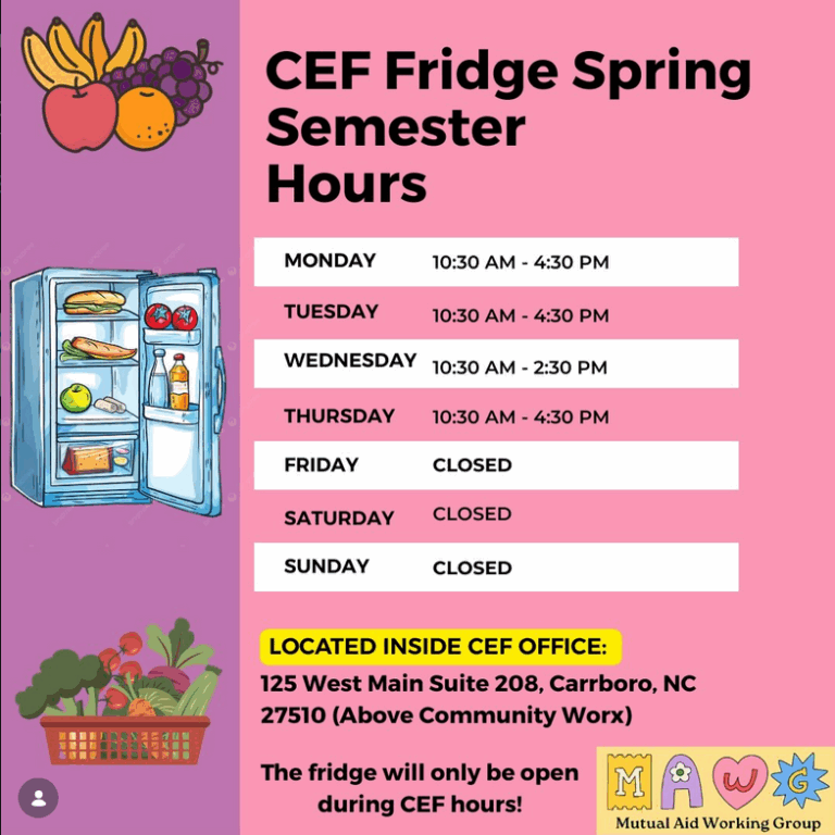 Home - CEF: Community Empowerment Fund